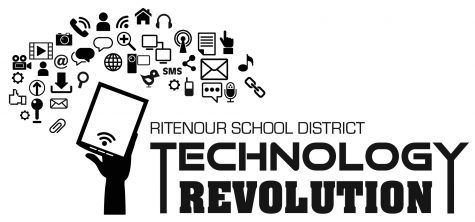 Introduction to Ritenour Technology Revolution
