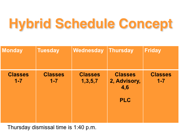 Ritenour students express their opinion on 2017-2018 hybrid schedule